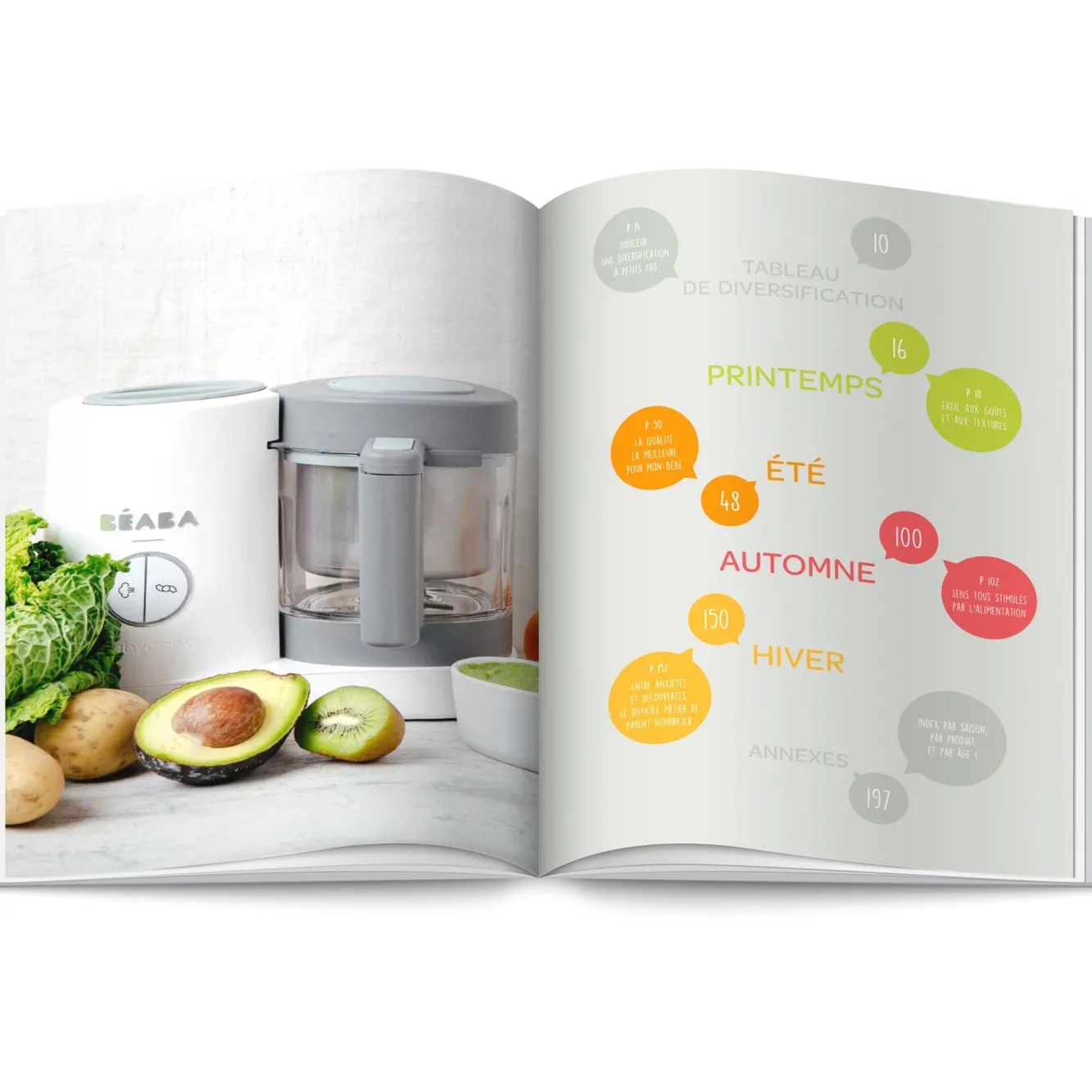 BÉABA Accessoires Babycook®>Livre Recettes - Mes Premiers Repas