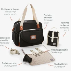 BÉABA Sacs À Langer><noscript><img width=