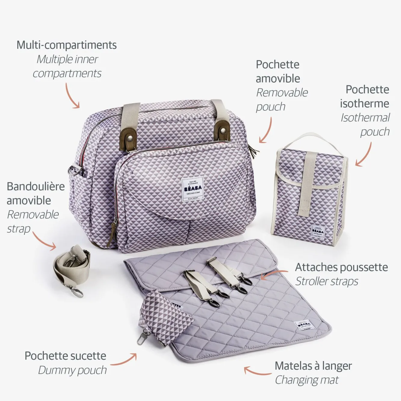 BÉABA Sacs À Langer>Sac A Langer Geneve Ii Play Print Grey/Coral