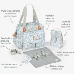 Sac A Langer Geneve Cherry Blossom*BÉABA Clearance