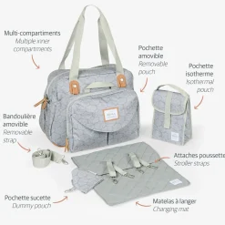 Sac A Langer Geneve Tiny Clouds*BÉABA Online