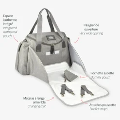 Sac A Langer Sydney Heather Grey*BÉABA