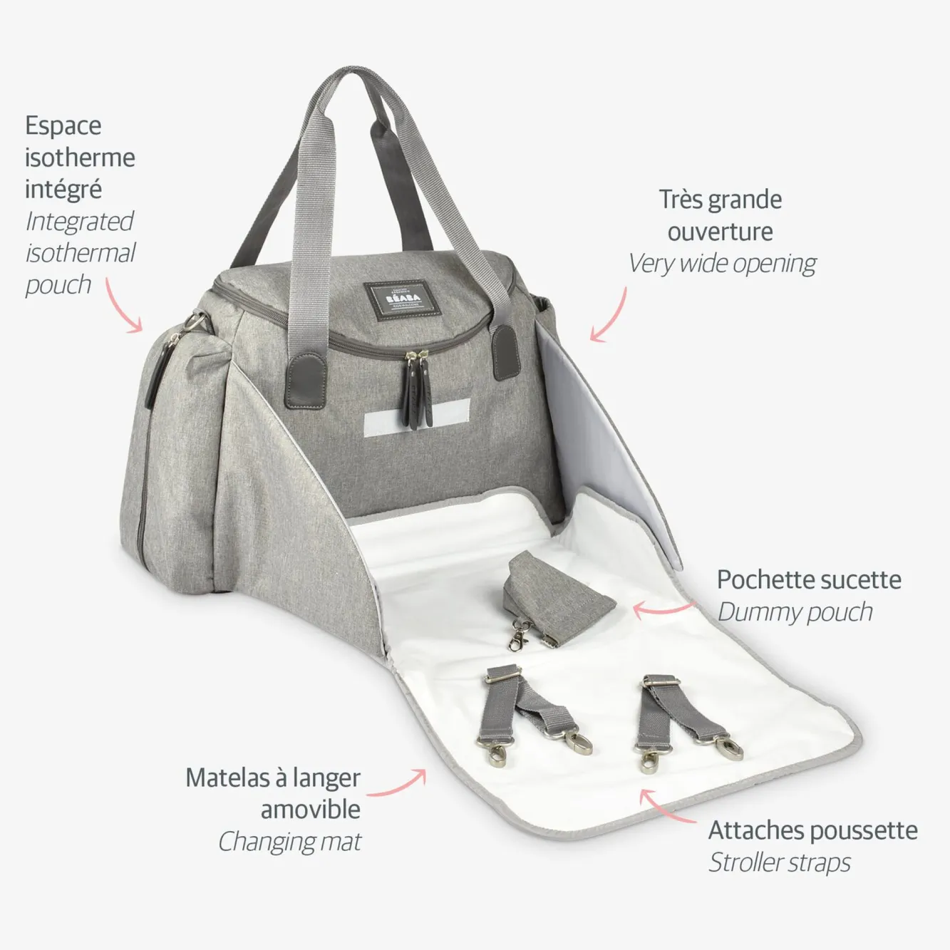 Sac A Langer Sydney Heather Grey*BÉABA