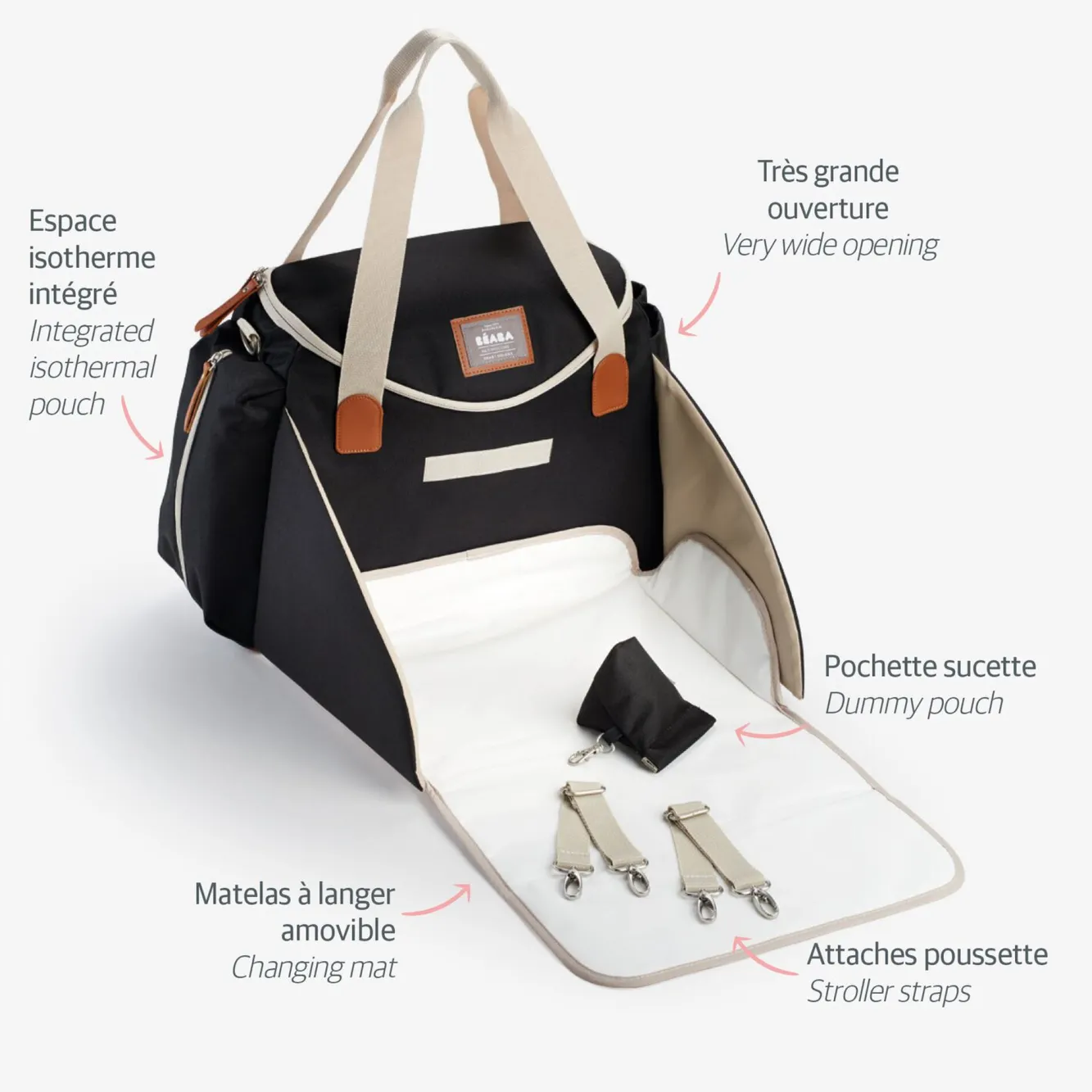 Sac A Langer Sydney Ii Black*BÉABA Best