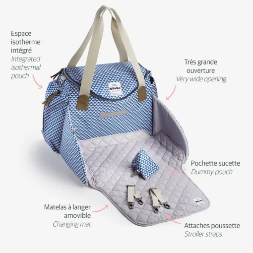 Sac A Langer Sydney Ii Play Print Blue*BÉABA Sale